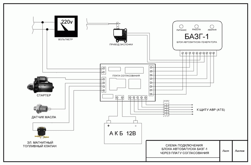 Подключение блока автозапуска генератора БАЗГ-1 к генератору через плату 